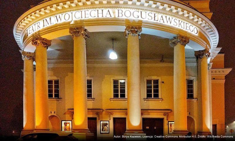 Teatr im. Wojciecha Bogusławskiego w Kaliszu