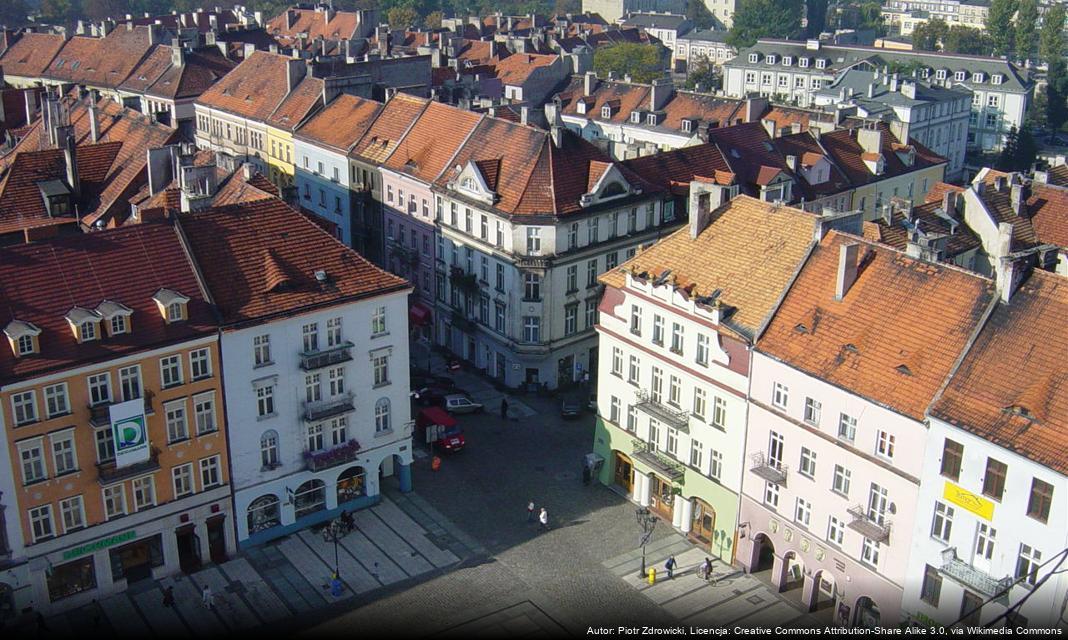 Jak bezpiecznie spędzić wakacje w Kaliszu: wskazówki dla mieszkańców